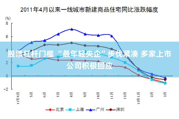 股票杠杆门槛 “最年轻央企”步伐紧凑 多家上市公司积极回应