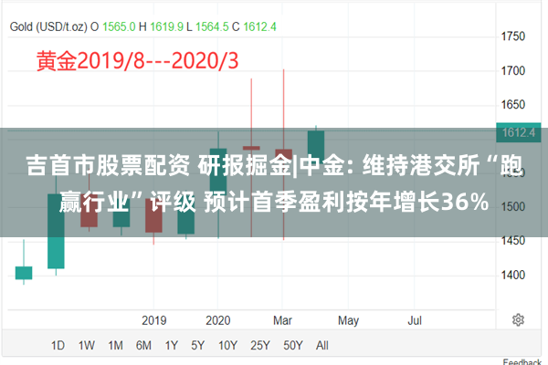 吉首市股票配资 研报掘金|中金: 维持港交所“跑赢行业”评级 预计首季盈利按年增长36%