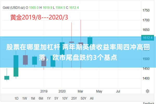 股票在哪里加杠杆 两年期英债收益率周四冲高回落，欧市尾盘跌约3个基点