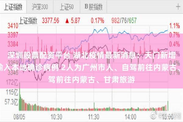 深圳股票配资平台 湖北疫情最新消息：天门新增2例外省输入本地确诊病例 2人为广州市人、自驾前往内蒙古、甘肃旅游