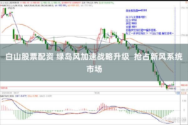 白山股票配资 绿岛风加速战略升级  抢占新风系统市场
