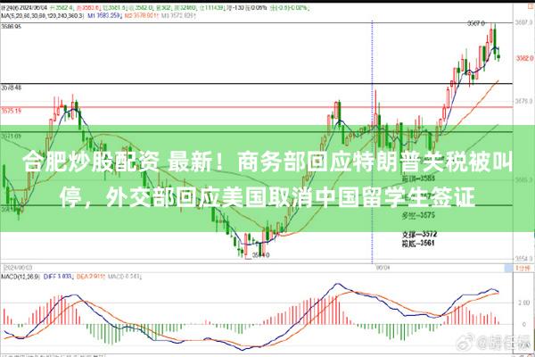 合肥炒股配资 最新！商务部回应特朗普关税被叫停，外交部回应美国取消中国留学生签证