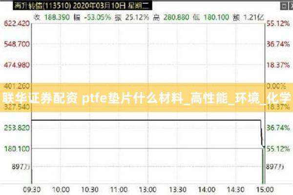 联华证券配资 ptfe垫片什么材料_高性能_环境_化学